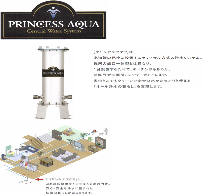 家丸ごと浄水❗️セントラル式浄水システム❗️